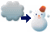 ܌